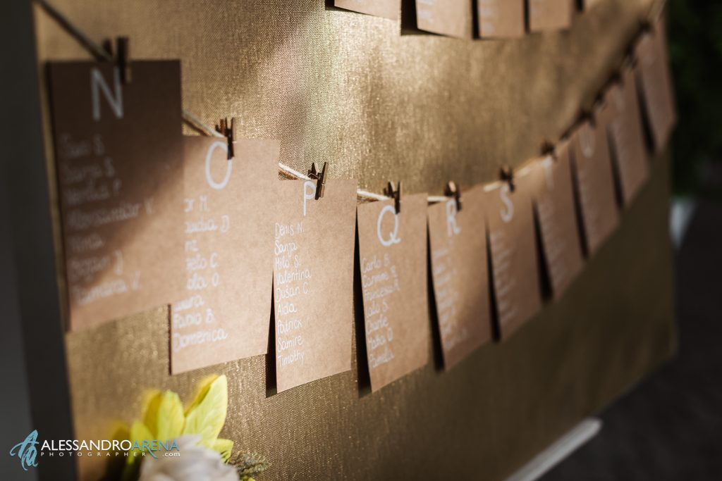 Matrimonio a Villa Renoir dettaglio Tableau de mariage